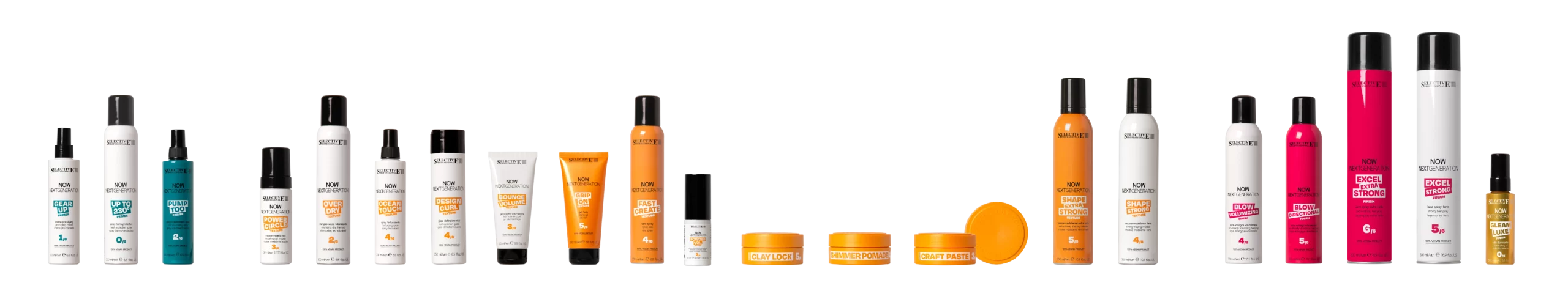 Now - Produktfamilie
